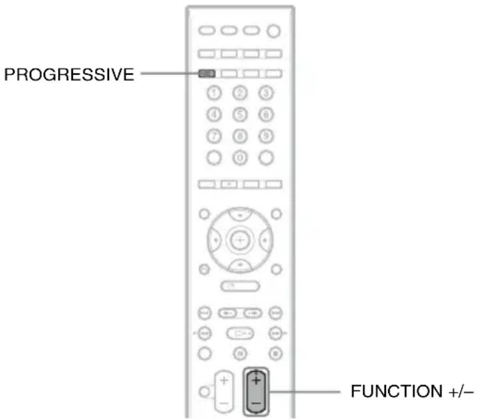 SONY DAV-DZ820KW - Does your TV accept progressive signals? - 1