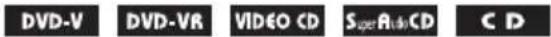SONY DAV-DZ820KW - Searching for a Title/ Chapter/Track/Scene, etc. - 1