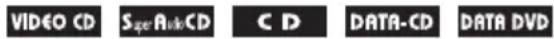 SONY DAV-DZ820KW - (Shuffle Play) - 1
