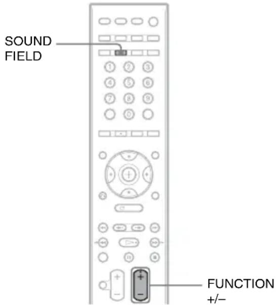 SONY DAV-DZ820KW - Enjoying TV or VCR Sound from All Speakers - 1