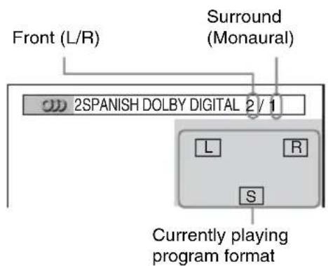 SONY DAV-DZ820KW - Example: - 1
