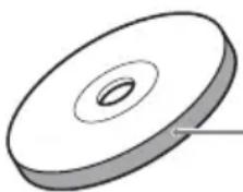 SONY DAV-DZ820KW - ■ Types of Super Audio CDs - 1