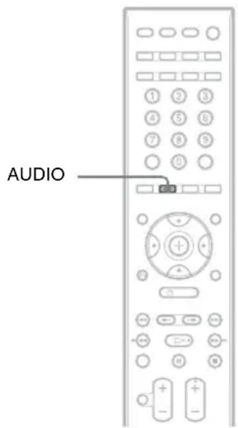 SONY DAV-DZ820KW - Note - 1