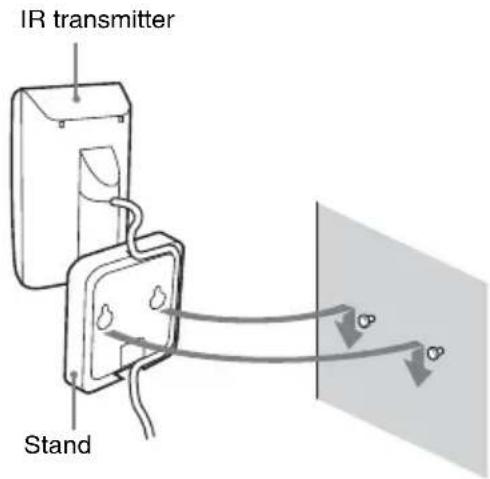 SONY DAV-DZ820KW - Installing the IR transmitter on a wall - 3