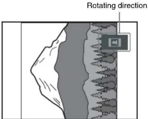 SONY DAV-DZ820KW - To rotate a JPEG image - 1