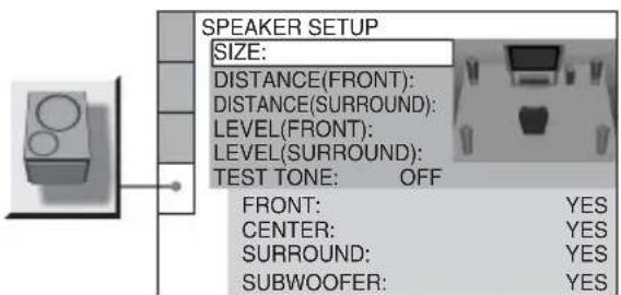 SONY DAV-DZ820KW - [SPEAKER SETUP] - 1