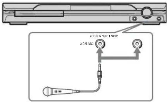 SONY DAV-DZ820KW - Setting the system to karaoke mode - 1