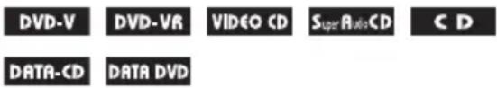 SONY DAV-DZ820KW - Selecting the Movie or Music Mode - 1