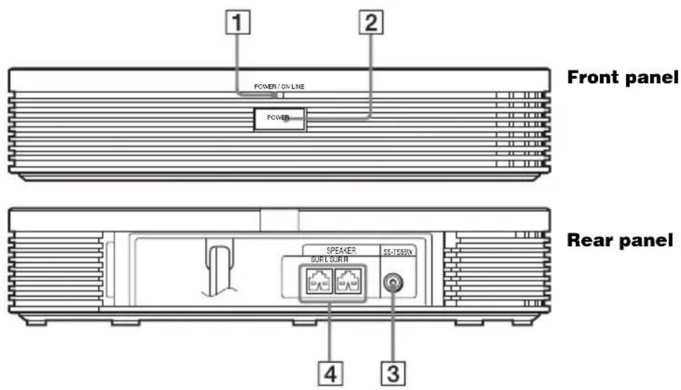 SONY DAV-DZ820KW - Surround amplifier - 1