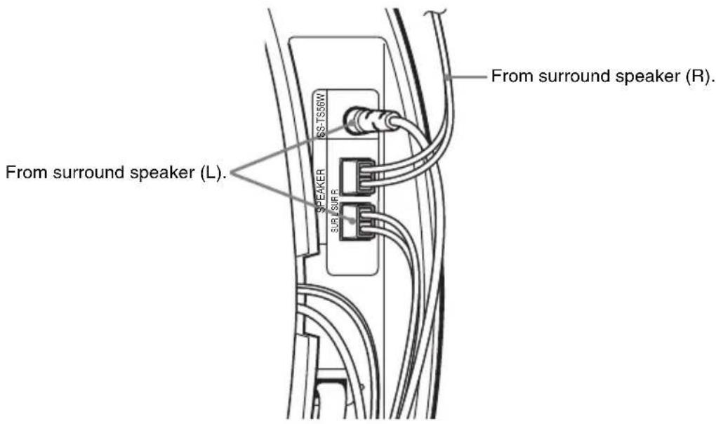 SONY DAV-DZ820KW - Connect the speaker cords and the IR receiver cord to the surround amplifier. - 1