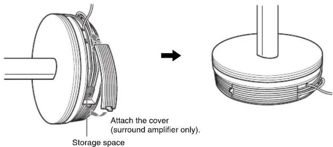 SONY DAV-DZ820KW - Bundle the cords into the storage space. Stand the speaker up. - 1
