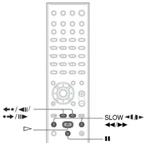 SONY DAV-DZ550 - Searching for a Particular Point on a Disc - 2