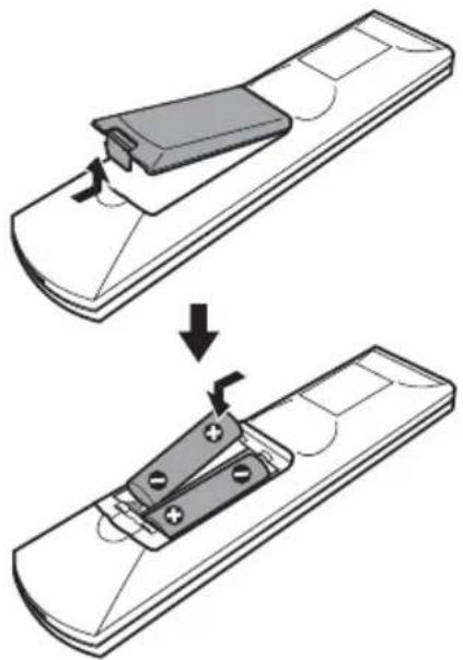SONY DAV-DZ550 - Inserting Batteries into the Remote - 1