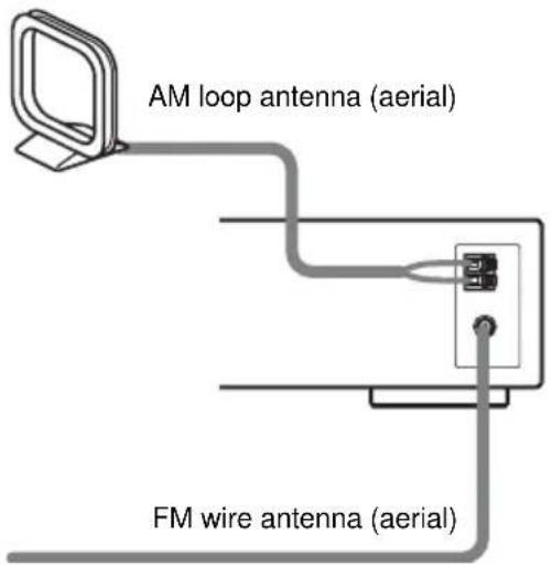 SONY DAV-DZ550 - Step 2: Antenna (Aerial) Hookup - 1