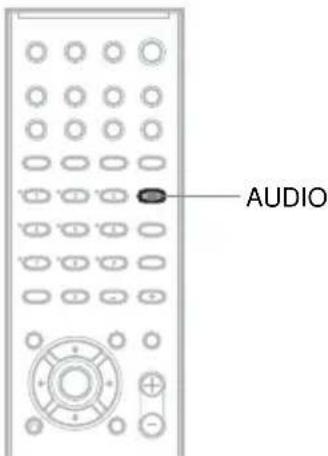 SONY DAV-DZ550 - DATA DVD - 1