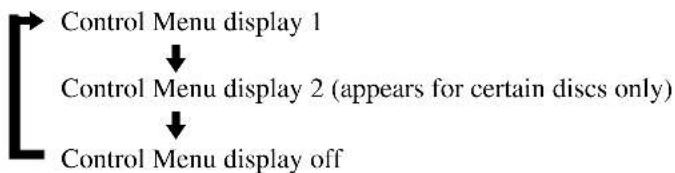SONY DAV-DZ550 - Guide to the Control Menu Display - 2