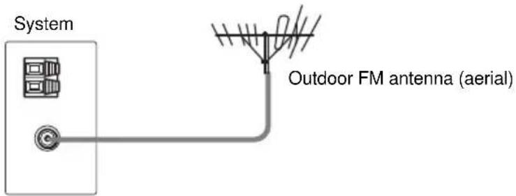 SONY DAV-DZ550 - Tip - 2