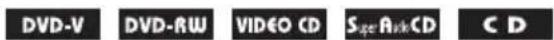 SONY DAV-DZ550 - Searching for a Title/ Chapter/Track/Scene, etc. - 1