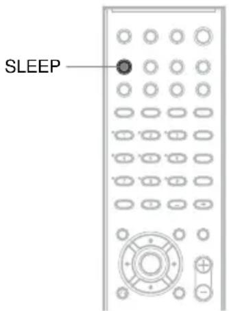 SONY DAV-DZ550 - Using the Sleep Timer - 1