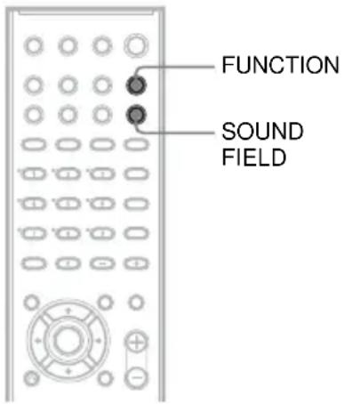 SONY DAV-DZ550 - Enjoying TV or VCR Sound from All Speakers - 1