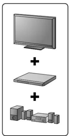 Diagram showing three electronic devices: a monitor, a desktop, and a rack with indicator lights.