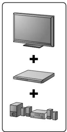 Diagram showing three electronic devices: a monitor, a desktop, and a rack with battery, each marked with a plus sign.
