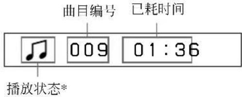 曲目编号 已耗时间 009 01:36 播放状态*