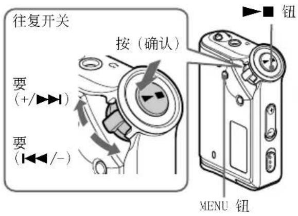 往复开关 按(确认) 要 (+/▶▶▶) 要 (◀◀ /-) MENU 钮