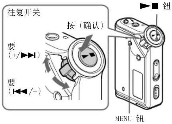 往复开关 按(确认) 要 (+/▶▶▶) 要 (◀◀ /-) MENU 钮