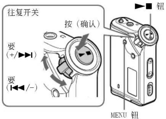 往复开关 按(确认) 要 (+/▶▶▶) 要 (◀◀ /-) 按钮 MENU 钮