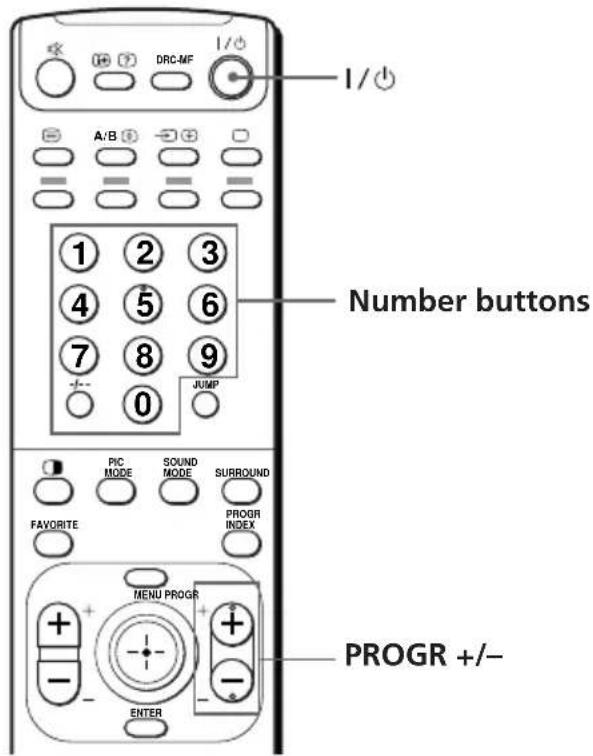 DRC-MF 1/0 A/B 8 Number buttons 1 2 3 4 5 6 7 8 9 0 JUMP PIC MODE SOUND SURROUND PROGR INDEX FAVORITE MENU PROGR PROGR +/-