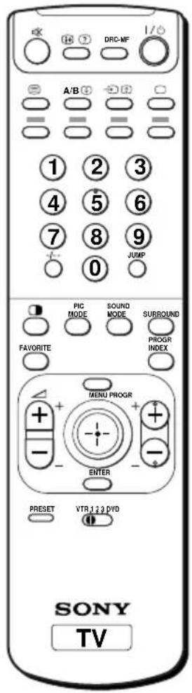 1 2 3 4 5 6 7 8 9 0 A/B JUMP PIC MODE SOUND MODE SURROUND PROGR INDEX FAVORITE MENU PROGR + - + - + - ENTER PRESET VTR 1 2 3 DVD SONY TV