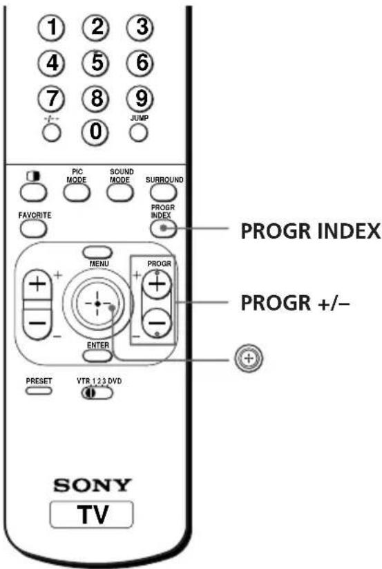 1 2 3 4 5 6 7 8 9 0 JUMP PIC MODE SOUND MODE SURBOUND PROGR INDEX FAVORITE MENU PROGR ENTER PRESET VTR 123 DVD PROGR INDEX PROGR +/- SONY TV