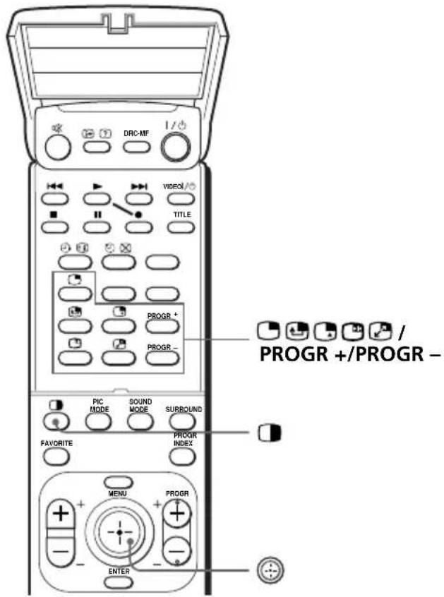 DRC-MF VIDEO/ TITLE PROGR+ PROGR- PIC MODE SOUND MODE SURBOUND FAVORITE PROGR INDEX MENU PROGR ENTER PROGR +/PROGR -