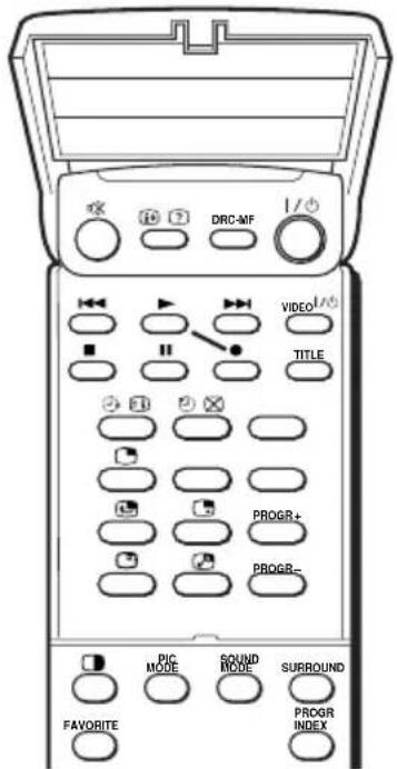 DRC-MF VIDEO/ TITLE PROGR+ PROGR- PIC MODE SOUND MODE SURROUND FAVORITE PROGR INDEX