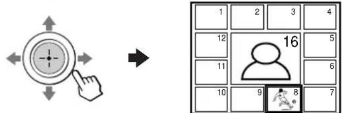 Diagram showing a hand cursor clicking a target icon next to a grid of numbered cells with icons, likely illustrating a UI or navigation interface.