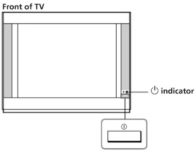 Front of TV indicator