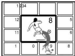 1 234 12 11 1 0 9 8 8 5 6 8