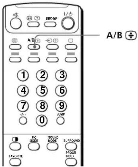 A/B 1 2 3 4 5 6 7 8 9 0 JUMP PIC MODE SOUND SURROUND PROGR INDEX FAVORITE