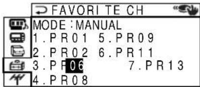 FAVORI TE CH MODE: MANUAL 1. PR 01 5. PR 09 2. PR 02 6. PR 11 3. PR 06 7. PR 13 4. PR 08