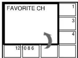 FAVORITE CH 1 3 4 12 0 8 6