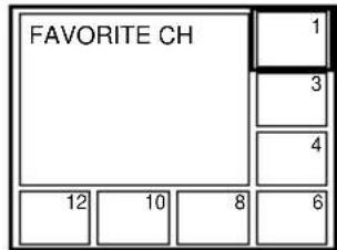 FAVORITE CH 1 3 4 12 10 8 6