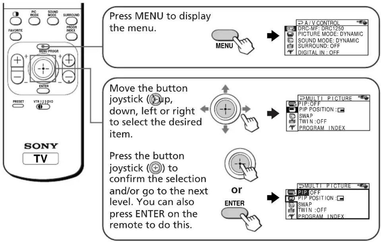 SONY Trinitron KV-ES34M91 - How to use the menu - 1