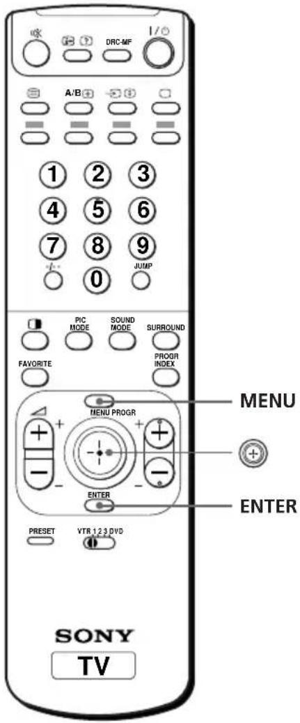 DRC-MF A/B 1 2 3 4 5 6 7 8 9 0 JUMP PIC MODE SOUND MODE SURROUND PROGR INDEX FAVORITE MENU PROGR + - + - + - ENTER PRESET VTR 123 DVD MENU ENTER SONY TV