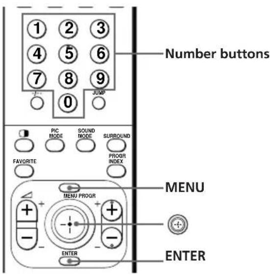 1 2 3 4 5 6 7 8 9 0 JUMP Number buttons PIC MODE SOUND MODE SURROUND PROGR INDEX FAVORITE MENU PROGR + - + - + - ENTER MENU ENTER