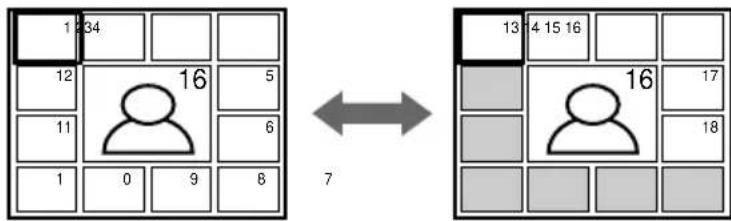 1 234 12 11 1 0 9 8 16 5 6 7 13 14 15 16 16 17 18