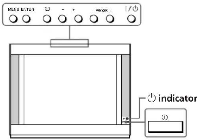 MENU ENTER - + - PROGR + I/○ indicator ①