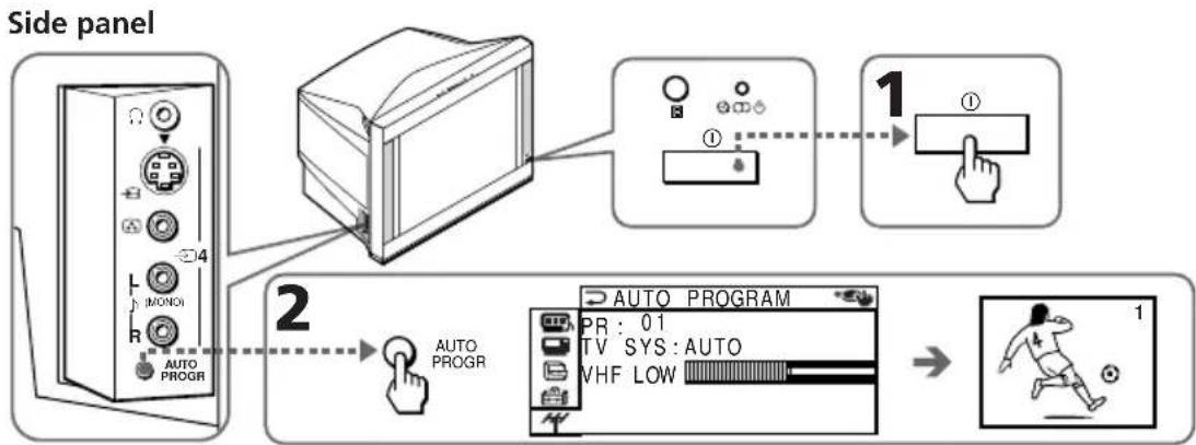 SONY Trinitron KV-ES34M91 - Preset the channels automatically - 1