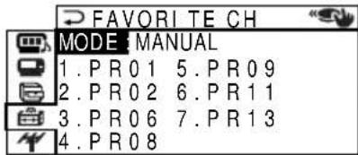 FAVORI TE CH MODE MANUAL 1. PR 0 1 5. PR 0 9 2. PR 0 2 6. PR 1 1 3. PR 0 6 7. PR 1 3 4. PR 0 8
