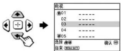 电视 01 ---- 02 ---- 03 ---- 04 ---- 05 ---- 选择 确认 结束